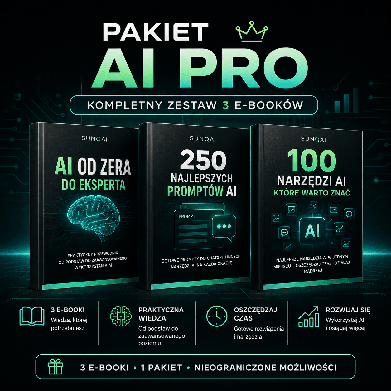 Pakiet AI PRO – Kompletny Zestaw 3 E-booków